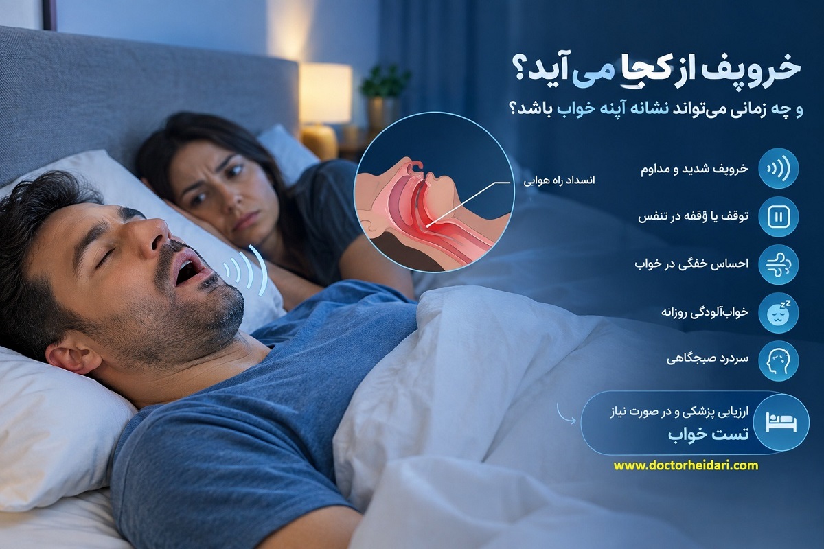 خروپف از کجا می‌آید و چه زمانی می‌تواند نشانه آپنه خواب باشد؟